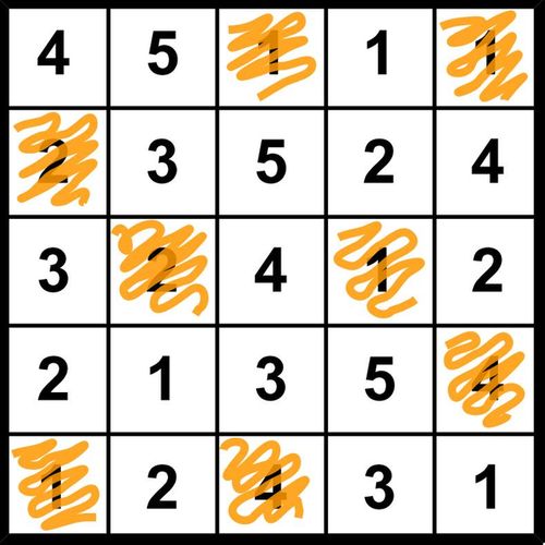 Solution Solution puzzle Hitori