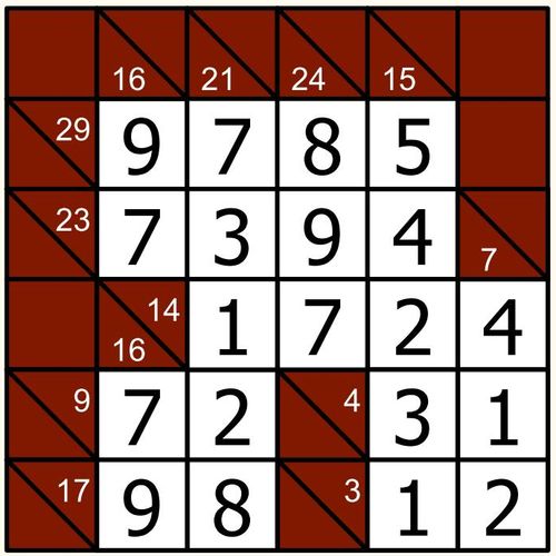 Solution Solution Puzzle Kakuro