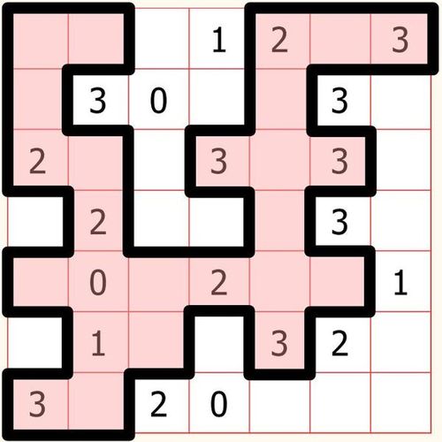 Solution Solution Puzzle Slitherlink