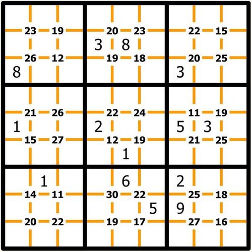 Grille à résoudre Grille logique Somdoku