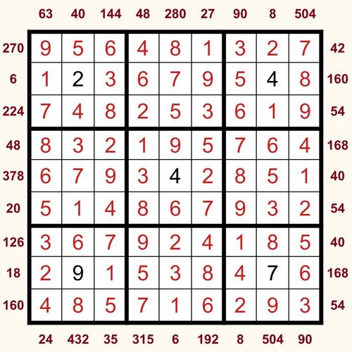 Solution Puzzle Bordure ×