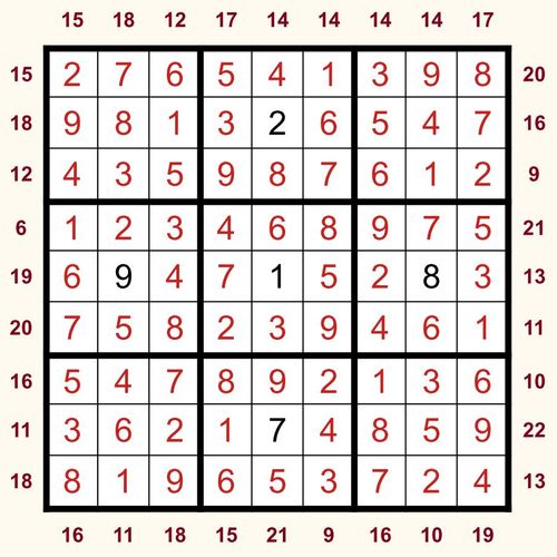 Solution Puzzle Sudoku Bordure +