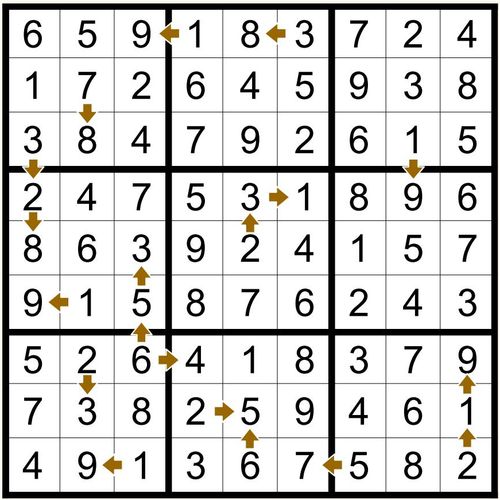 Solution Solution Puzzle Cherche9
