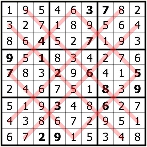 Solution Solution Puzzle Sudoku Griffes