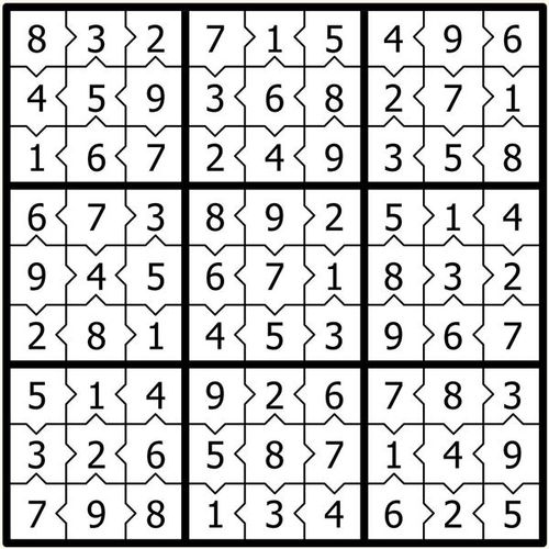 Solution Solution Puzzle Sudoku Inégalité