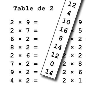 Grilles de calcul mental à imprimer